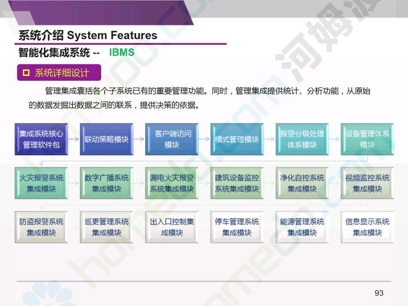 科技之眼：安防监控行业的最新趋势