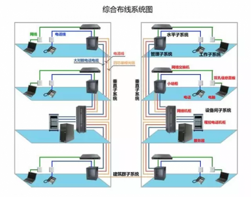 安防监控：守护安全的隐形卫士