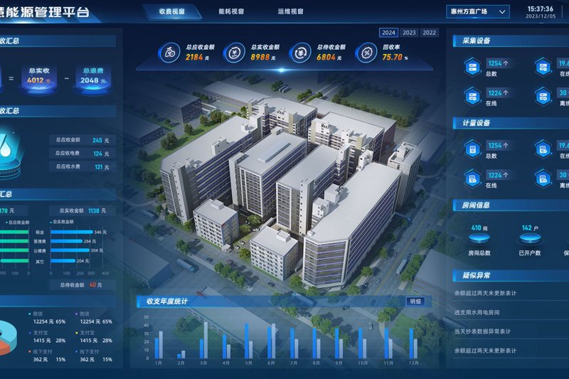 楼宇自控系统如何改变我们的办公生活