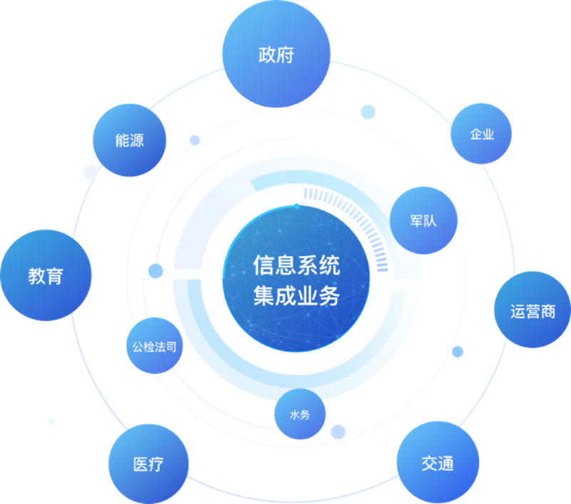 弱电工程：智能建筑的心脏